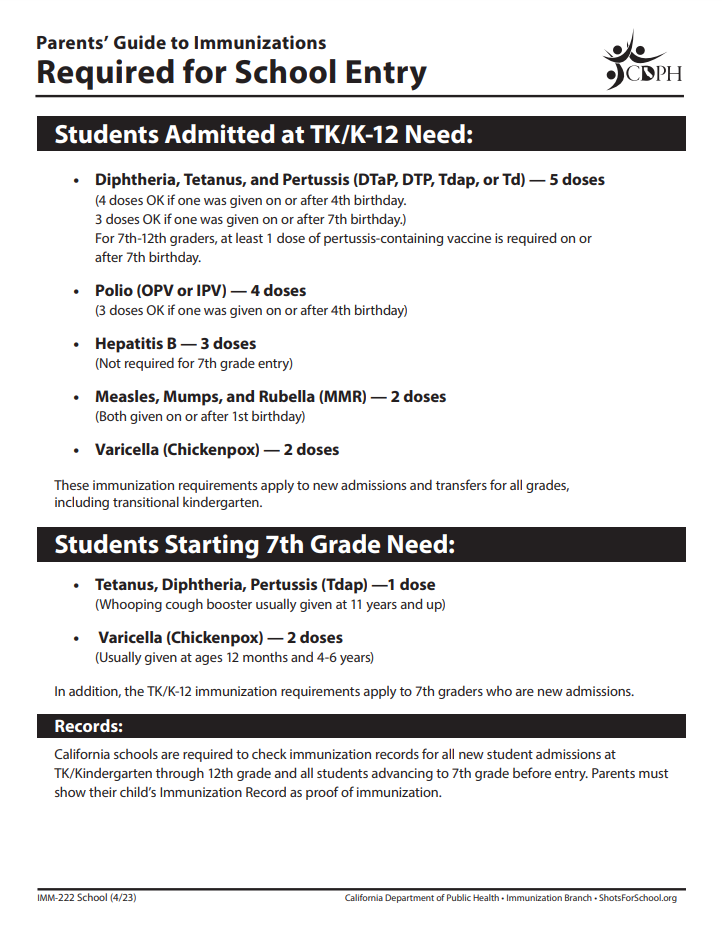 immunizations requirements information English